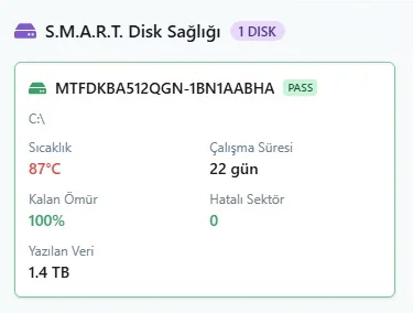 S.M.A.R.T. disk sağlığı: sıcaklık, kalan ömür ve hatalı sektör